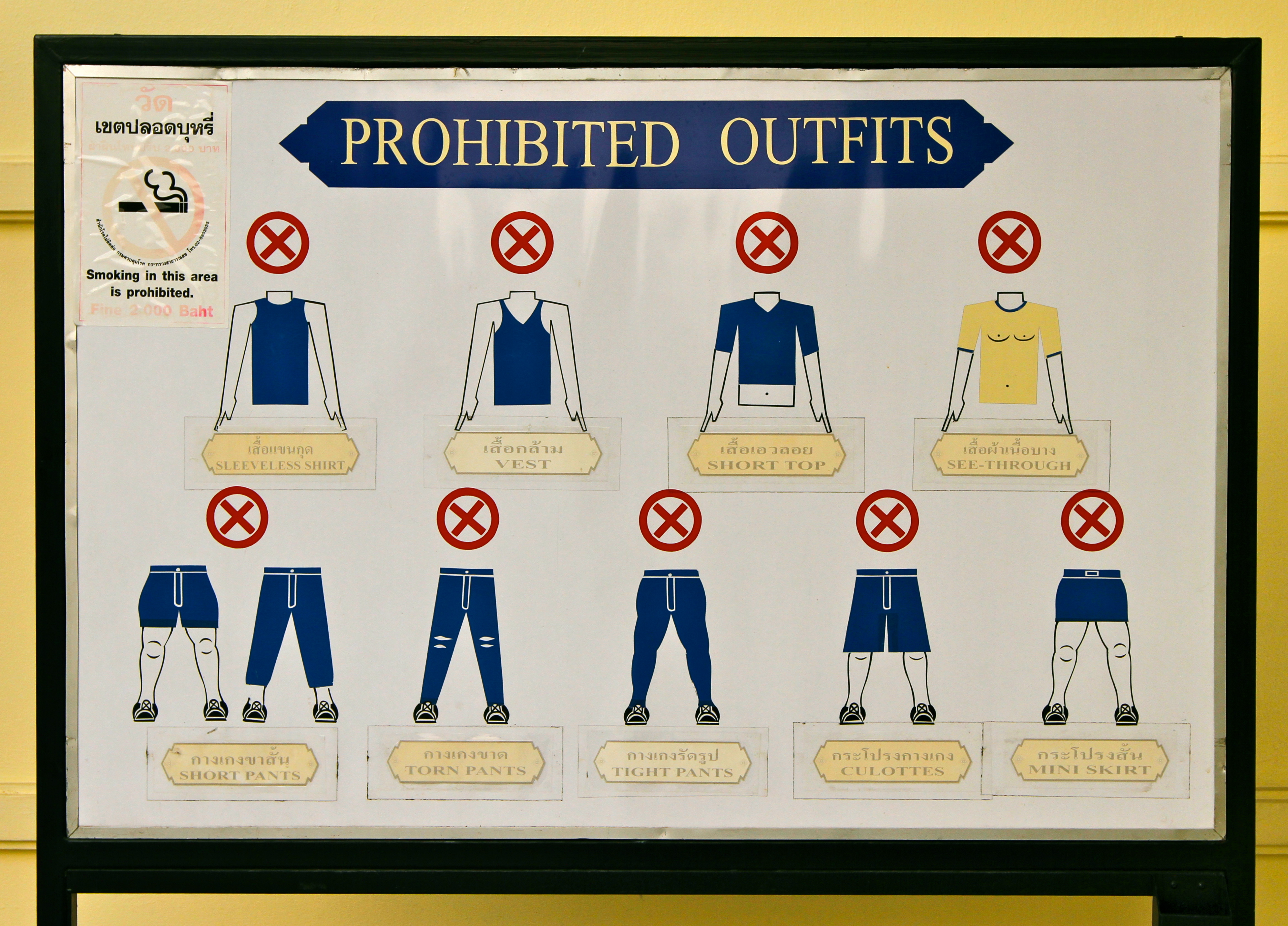 Understanding the Dress Code: Decoding the Requirements of Different Casinos