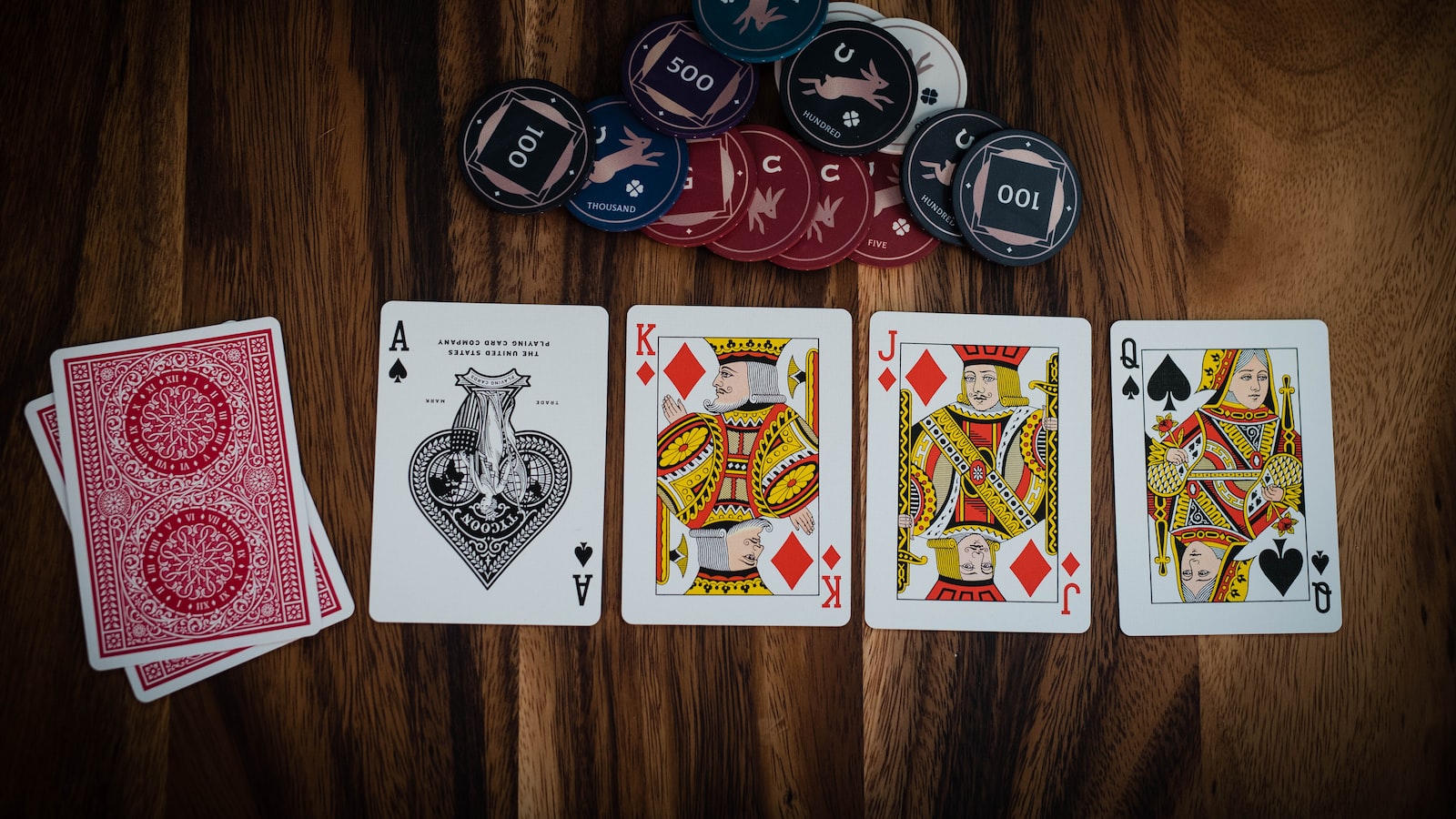 Designing ⁢the Perfect Cast: Key Considerations for‌ Portraying Compelling Gambling Characters